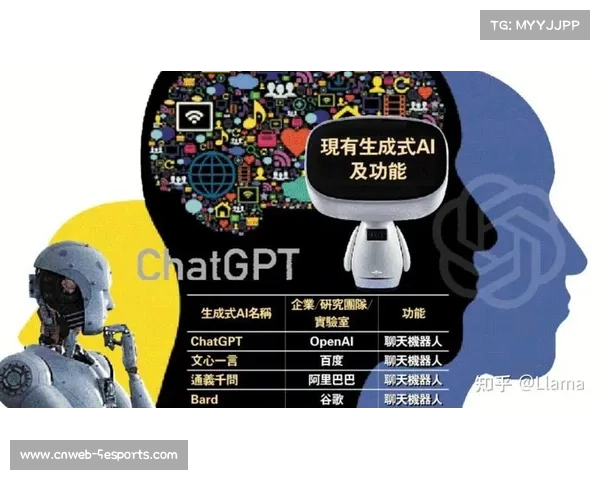 生成式AI在职业棒球的应用探索：从模拟训练到定制化内容生成