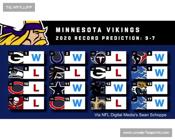 熊队领跑国联北区，包装工雄狮身后紧追